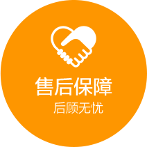 企業實力